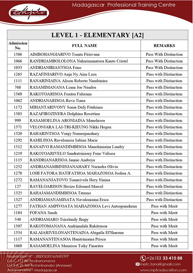 MPTC FINAL RESULTS