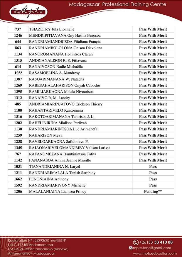 MPTC Term 4 Final Result Final Version