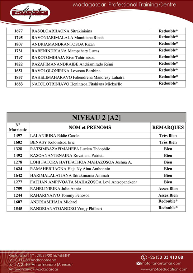 MPTC Term 4 Final Result Final Version